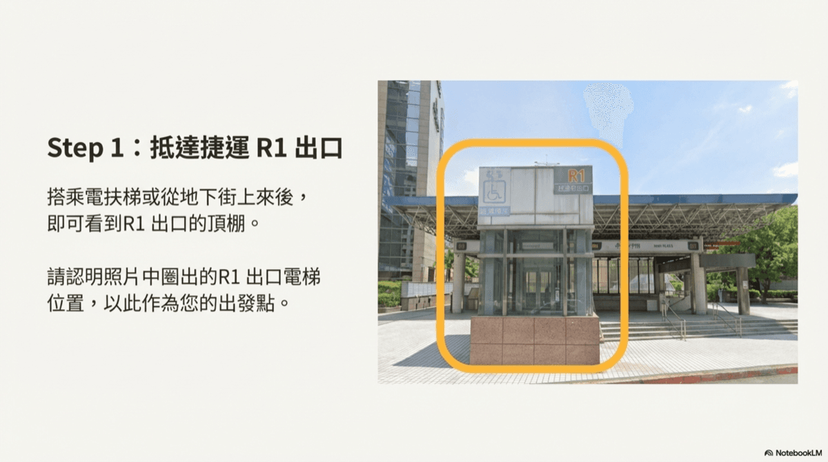 Step 1:抵達捷運 R1 出口